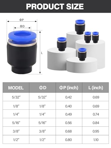36PCS Push-to-Connect Air Line Fitting Plug, Kalolary Quick Connect End Plugs Brake Line Plug Air Hose Fittings Quick Cap Plugs Fitting for 1/8" 5/32" 1/4" 5/16" 3/8" 1/2" OD Tube
