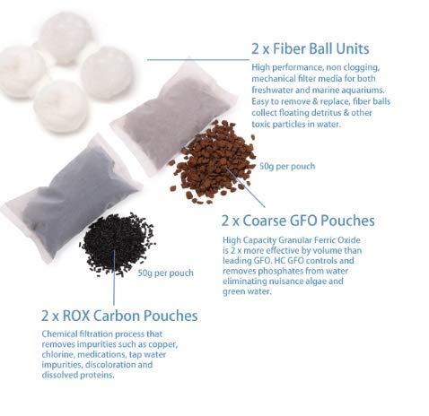 Innovative Marine Custom Caddy - Purity Pack Filter Media Included (Midsize) - size: Midsize