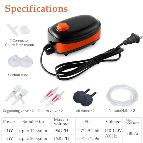 FEDOUR 4W/5W/8W Aquarium Corded Electric Air Pump, 96GPH/160GPH/256GPH Dual Outlets 4 Outlets Oxygen Pump, Ultra Quiet Aquarium Bubbler for up to 300 Gallon Fish and Turtle Tank - style: 2 Outlets-5W