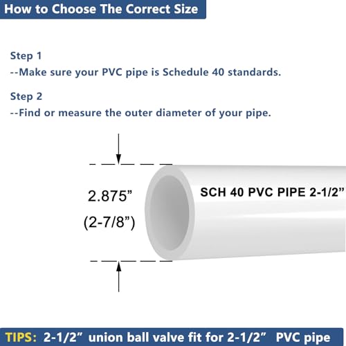 Union Ball Valve 2-1/2" with Full Port (1-Pack), UPVC Full Flow Ball Valve - U.S. ASTM EPDM O-Rings and Reversible PTFE Seats，Rated at 230 PSI, 2 1/2 inch Socket (2 1/2") - size: 2-1/2 Inch (2.5"), style: Pack of 1