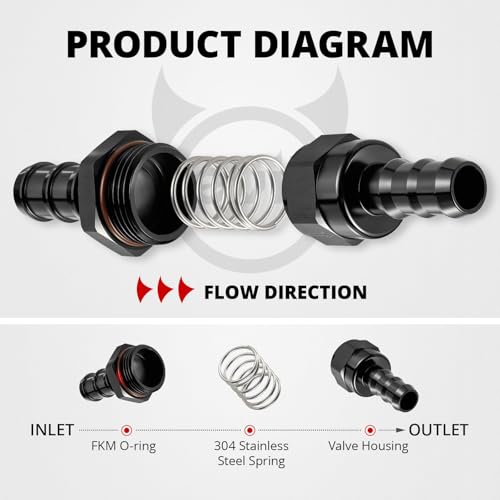EVIL ENERGY 5/8" Check Valve, One Way Non-Return Valve Fitting Aluminum Black - size: 5/8