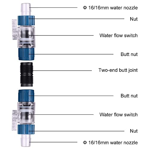 MiOYOOW Aquarium Hose Valve, Fish Tank Hose Connector Fishbowl Water Flow Control Valve with Quick Release Handle for Aquariums Fish Tanks - size: 16mm