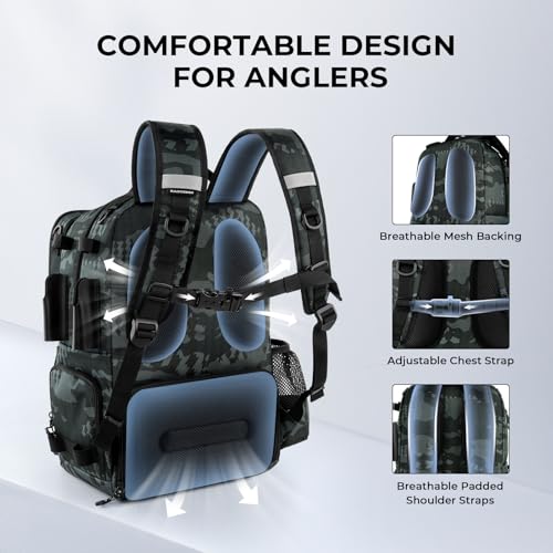 KastKing BaitSpace Fishing Tackle Backpack with Removable Bait Binder,2 Rod Holders Storage Fishing Gear and Equipment - color: B: Black Camo (With (4) 3600 Tackle Boxes)