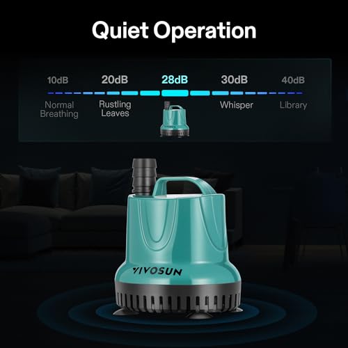 VIVOSUN 260GPH 20W Submersible Water Pump for Fish Tank, Pond, Aquarium, Hydroponic Systems with 6ft Power Cord and 3 Outlet Adapters, Blue - style: 20W; 260GPH