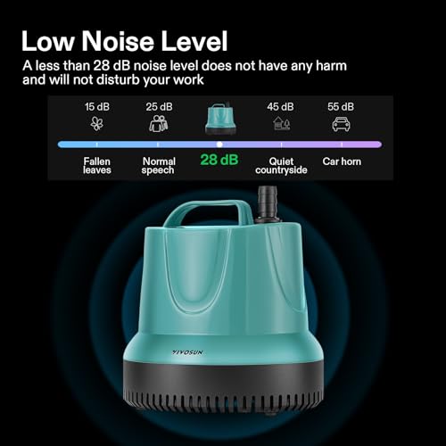 VIVOSUN 660GPH 40W Submersible Pump for Fish Tank, Pond, Aquarium, Hydroponic Systems with 5ft Power Cord and 4 Nozzles Blue - style: 40W; 660GPH