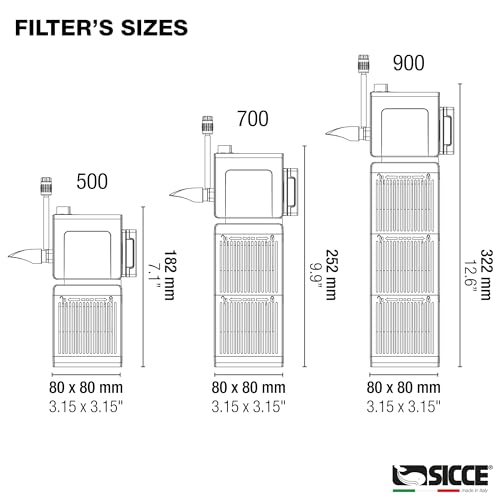 Sicce Shark PRO 900 Internal Aquarium Filter 240 GPH Submersible | Up to 70 Gallons | in-Tank Freshwater and Saltwater Application with Three Removable Filter Cartridges | Fish Tank Turtle Terrarium - size: Shark PRO 900