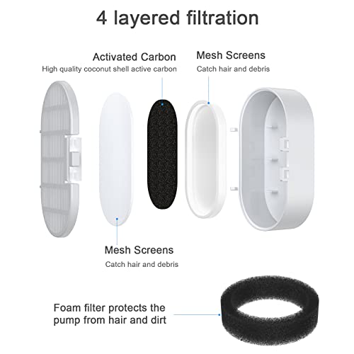 Wonder Creature 8 Pack Cat Water Fountain Filter Replacement, 4+4/8+8/12+12/16+16 Pack for Stainless Steel Cat Water Fountain 2L/67oz and 3.2L/108oz, 4 Carbon Filters & 4 Pre-Filter Sponges