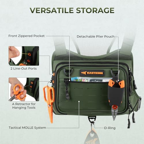 KastKing Bait Boss Water-Resistant Fishing Chest Pack With EVA Zip-Down Workstation, MOLLE Storage, Adjustable Chest Straps - color: B: Olive Green