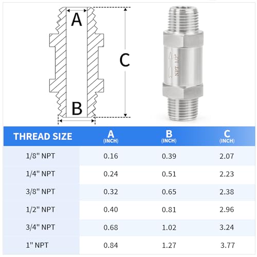 ChillWaves 304 Stainless Steel In-Line Split Check Valve 1/2" NPT Male Thread, One-Way Non-return Check Valve for Backflow Prevention(1-PACK) - size: 1/2" MNPT, style: Split Check Valve
