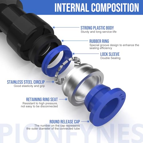 40PCS Straight Push Connectors Quick Release Plastic Push to Connect Fittings Kit 5/32" 1/4" 5/16" 3/8" 1/2" inch Quick Connect Air Hose Fittings - size: Kit 40PCS