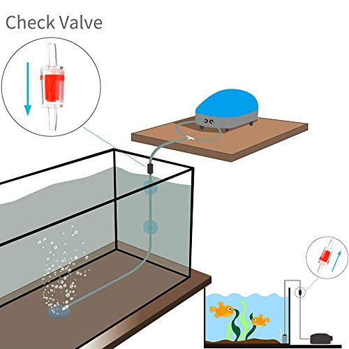 20 PCS Aquarium Air Pump Check Valves with 25 Feet Airline Tubing Clear Plastic One Way Non-Return Check Valve for Fish Tank