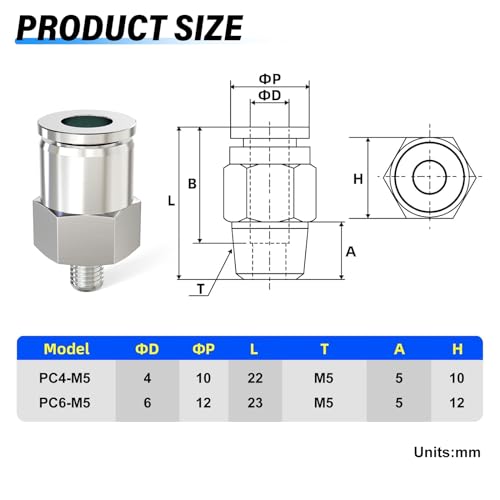 TAILONZ PNEUMATIC 304 Stainless Steel Male Straight 6MM Tube OD x M5 Thread Push to Connect Fittings PC6-M5 (Pack of 2) - size: 6mm OD M5