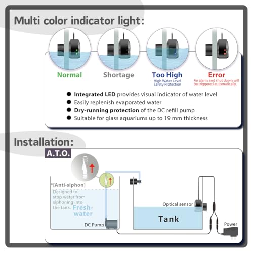 ATO Auto Top Off System for Aquarium with Intelligent Adaptive Learning, Triple Safety & Stronger Magnetic Mount - for Saltwater Freshwater Reef Tank (NG ONE)