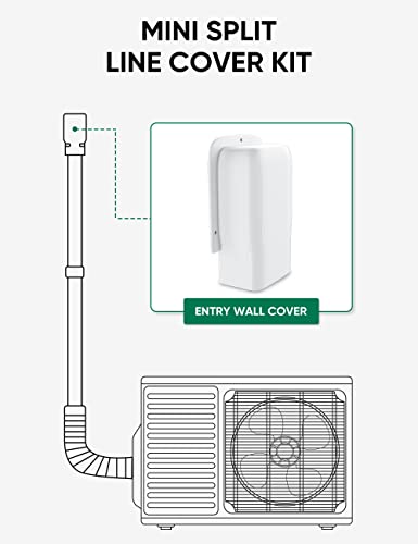 4" Entry Wall Cover Line Cover Set Parts PVC Accessory for Decorative for Ductless Mini Split, Central AC and Heat Pumps, White - color: White, size: 4 inch