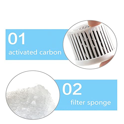 Fish Tank Filter Aquarium Sponge Filter Quiet Small Filter for 1-20 Gallon Aquariums Detachable with Activated Carbon and Air Stone White (Air Pump and Air Hose not Included) - color: White Filter