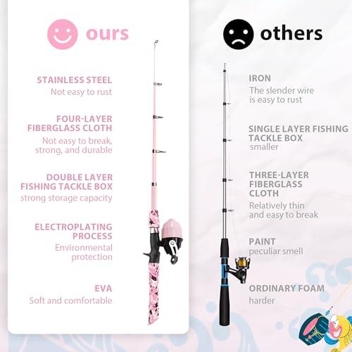 Kids Fishing Pole, Portable Telescopic Kids Fishing Poles for Boys and Girls, Fishing Rod and Reel Combo Kit with Tackle Box, and Fishing Net, Best Fishing Pole for Toddler Youth - color: Light Pink