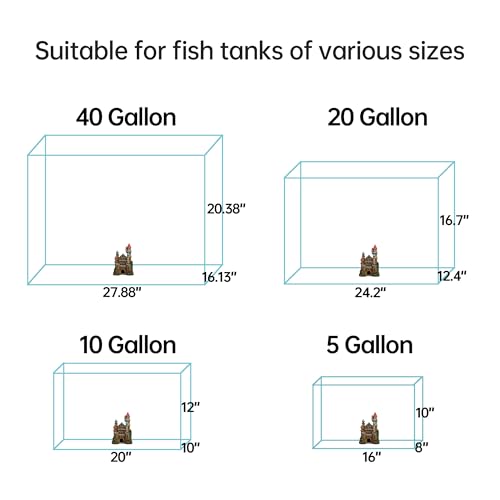Aquarium Castle Decor – Resin Medieval Fish Tank Decorations with Hiding Holes, Betta Fish Tank Accessories Ornaments, Large Aquarium Decor, Gift for Kids & Fish Lovers - color: Castle C
