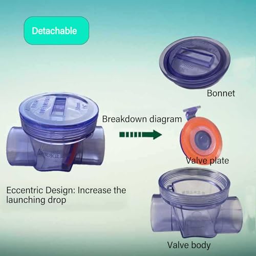 Inline One Way Non Return Valve, 5cm / 2 PVC Inline Check Valve Backwater Non Return Valve for Toilet