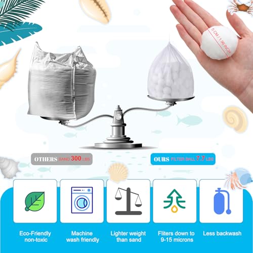 Zubebe Pool Filter Media Balls Fiber Filter Media for Swimming Pool Sand Filters and Bath Center Bathtubs Spas Aquarium and Grime Cleaning Scum (7.7 lbs, White) - color: White
