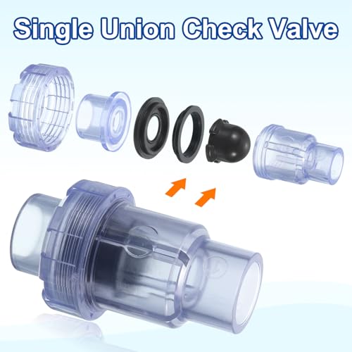 uxcell UPVC Check Valve, 32mm ID Single Union Check Valve Fit 1" OD Pipe DN25 Slip Swing No-return Valve for Backflow Prevention, Clear - size: 1 Inch