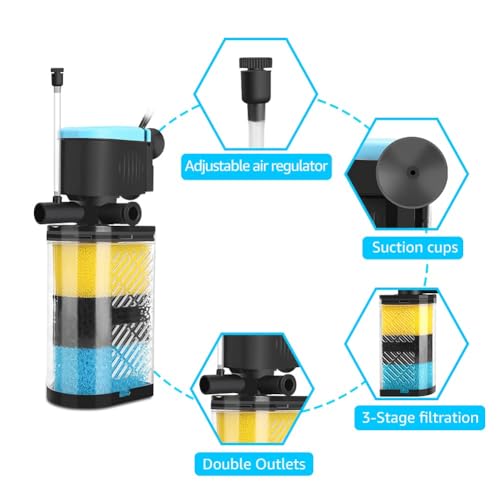 Aquarium Filters – 3-Stage Aquarium Filter in-Tank Filter Internal Filter Fish Tank Filter Turtle Filter for 10-40 Gallon Fish Tanks with Dual Water Outlet and Aeration - size: For 10-40 Gal Tank