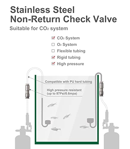 Aquarium Check Valves 1 Way Non-Return Valves Suction Cups Spare Parts Kit - color: Combo pack