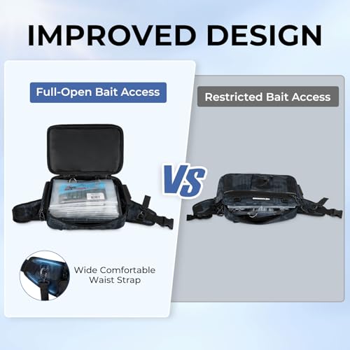 KastKing BaitSpace Waist Bag – Waterproof Tackle Storage Bag With Adjustable Belt, Fishing Fanny Pack for Men, Soft Bait Organizer, 3600 Utility Box, Rod Holder, Nylon - color: Blue Camo