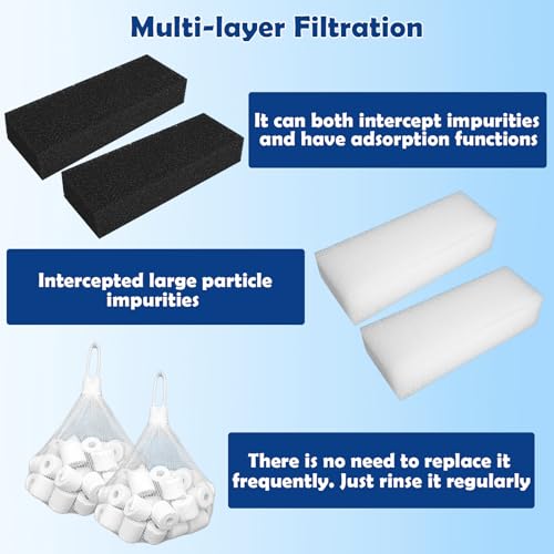 Three-Stage Filtration Tank Filter Replacement for AquaClear 110 Power Filter, Aquarium Filter Media Replacement for Fish Tank Filter for 60- to 110-Gallon Aquariums