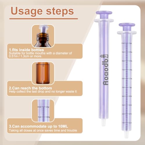 Baby Medicine Dispenser Syringe For Children,Oral Syringes, Liquid Plastic Syringe Without Needle,Leak proof Dosing Tools,5 Uniquely Colour Syringes - 10 Pack - size: 10 Pack