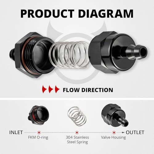 EVIL ENERGY 3/8" Check Valve, One Way Non-Return Valve Fitting Aluminum Black - size: 3/8