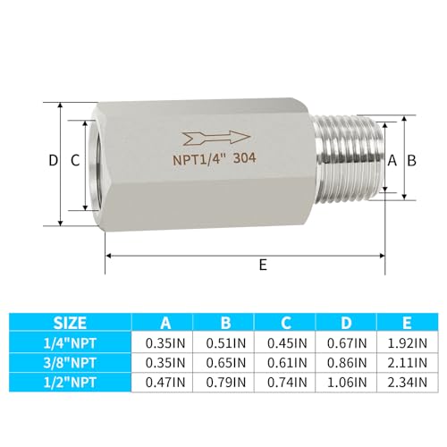 ChillWaves 304 Stainless Steel In-Line Siamese Check Valve 1/4" NPT Male x 1/4" NPT Female Thread, One-Way Non-return Check Valve for Backflow Prevention(1-PACK) - size: 1/4" MNPT x 1/4" FNPT, style: Siamese Check Valve