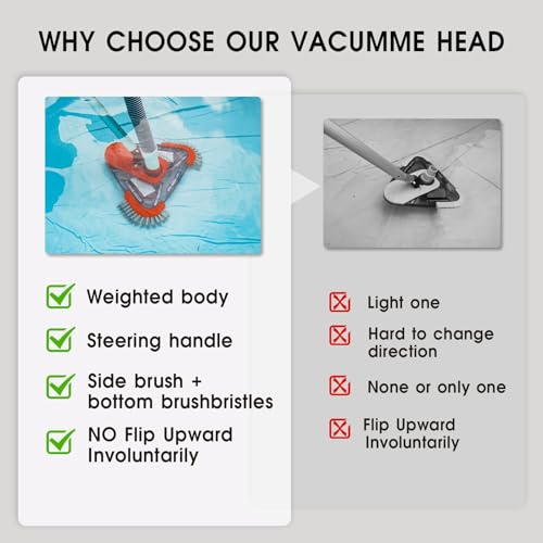 TidyMister Pool Vacuum Head with Side Brush,Universal Steering Handle & Universal Rotatable Hose Adapter,Swimming Weighted Pool Brush Vac (Safe for Vinyl Liner Pool) for Inground & Above Ground Pools