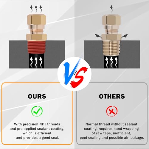 5PCS D.O.T Brass Compression Straight Union Fittings, 1/2" Tube OD x 3/8" NPT Thread Air Compression Union Nylon Tubing for Truck Airlines and Industrials - size: 1/2" OD x 3/8" NPT, style: Straight Male NPT Thread-5PCS