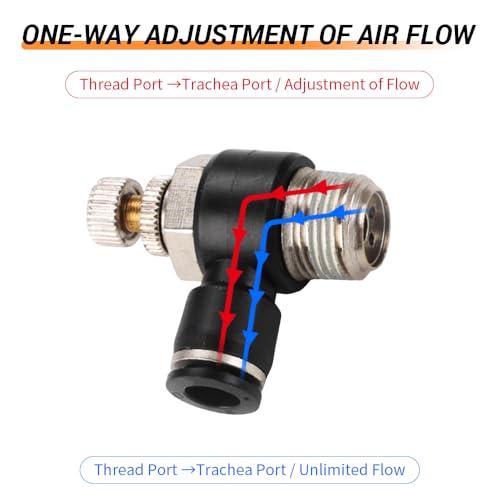 5Pcs Push to Connect Air Flow Control Valve, Black 5/16in Tube OD x 3/8" Male Thread 90 Degree Elbow Speed Control Valve Pneumatic Connector Quick Fittings - size: Male Thread G3/8 x Black (5pcs)