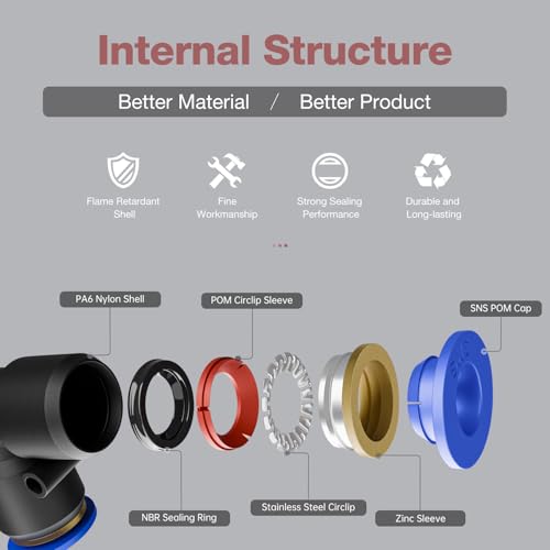 SNS Elbow 90 Degree 1/2" Tube OD Union Pipe Tube Fitting Air Line Pneumatic Connector Push to Connect Coupler(10 PCS) SPV-1/2 - size: SPV-1/2