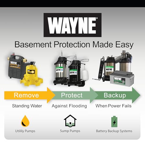 WAYNE - WaterBUG AUTO 1/4 HP 1900 GPH Auto On/Off Submersible Pump with Multi-Flo Technology - Water Removal and Transfer Pump, Yellow - style: WaterBUG Auto