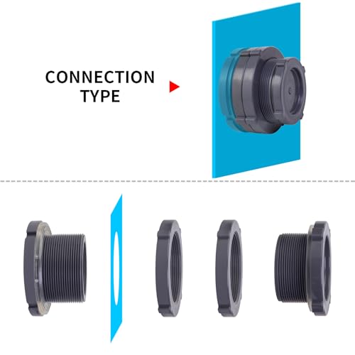 ChillWaves PVC Bulkhead Fitting 2-1/2" Double Thread Connector Adapter with Plugs for Water Tank, Aquariums, Rain barrels(1-PACK) - size: 2-1/2 INCH, style: Bulkhead Fitting + Plug