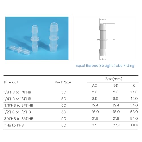 10pcs 1/4" PP Plastic Hose Barb Fitting, Pharmaceutical Polypropylene Connectors Barbed Splicer Mender Joint Adapter Union Fittings - size: 1/4 Inch, style: 10pcs