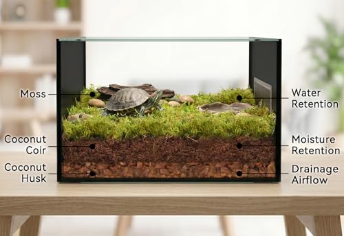 Halatool 1.1LB Natural Sphagnum Moss for Reptiles- 25QT Green Moss for Terrarium Plants Long Fiber Reptile Moss for Leopard Gecko Snake Hamsters Tortoises Frogs Lizards Salamanders - size: 1.1LB