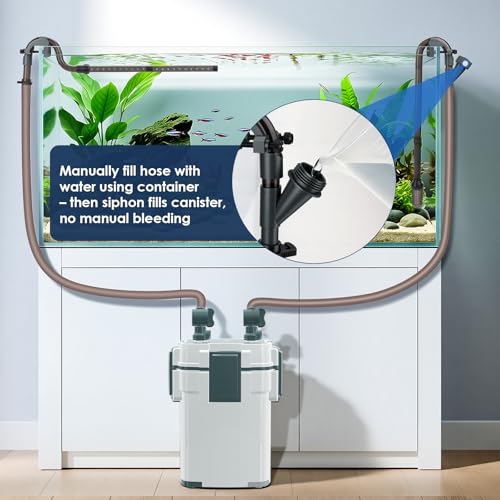fishkeeper Canister Filters for Aquarium, 550GPH/2200LPH Ultra-Quiet External Fish Tank Filters for Freshwater & Saltwater Aquariums up to 150Gal,3-Stage Filtration with Quartz Balls and Filter Cotton - size: 550GPH-2200