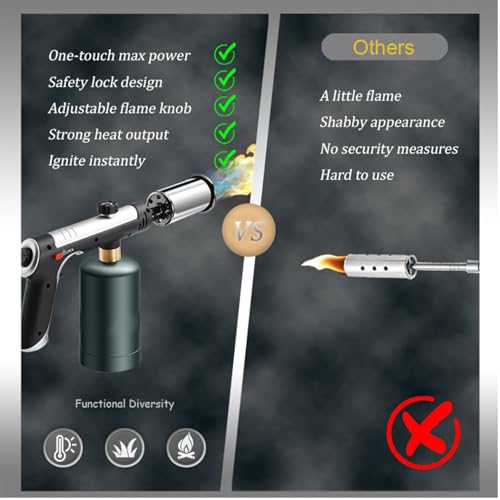 Powerful Propane Torch Gun, Kitchen Torch With Adjustable Flame, Flamethrower Blow Torch for BBQ, Campfire, Searing Steak, Camping (Propane Tank Not Included)-Silver - color: Silver