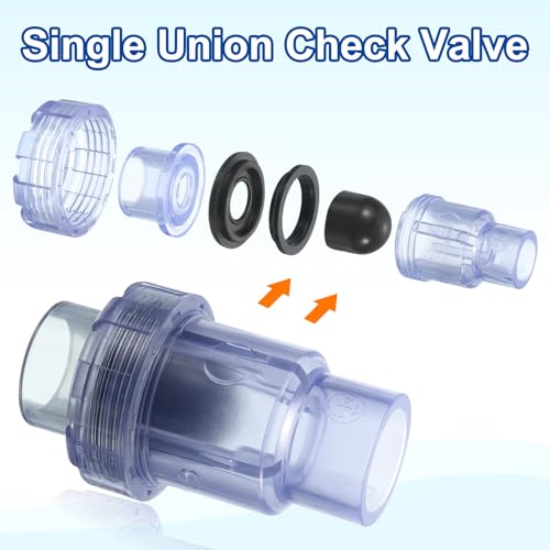 uxcell UPVC Check Valve, 40mm ID Single Union Check Valve Fit 1 1/4" OD Pipe DN32 Slip Swing No-return Valve for Backflow Prevention, Clear - size: 1 1/4"