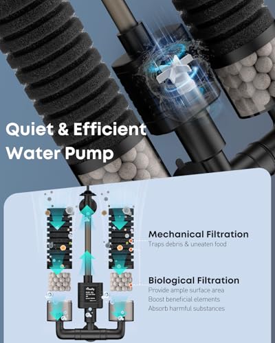 Pawfly Aquarium Sponge Filter, 70 GPH Fish Tank Filter, 3 W Submersible Small Aquarium Filter with Water Pump, Double Foams & Ceramic Balls, Quiet Bio Sponge Filter for 10-40 Gallon Tanks - size: S (For 10-40 Gallon)