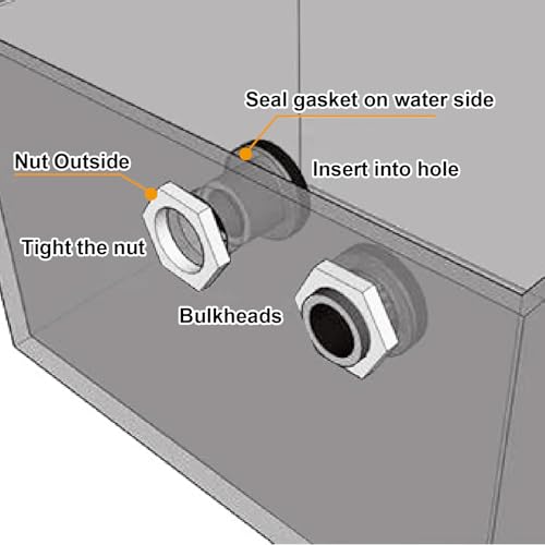 10PCS Bulkhead Fitting 1/2 inch Double Threaded Bulkhead Water Tank Connector PVC Bulkheads Fitting Threaded Thru-Bulk Pipe Fittings for Rain Barrels, Aquariums, Ponds, Water Tanks