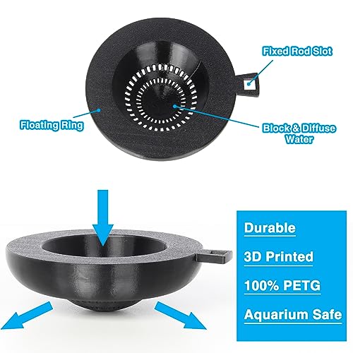 lopeztek Water Flow Controller for Betta Fish Tank, Water Change Pouring Diffuser for Aquarium, Efficiency Water Filling Accessories (Black)
