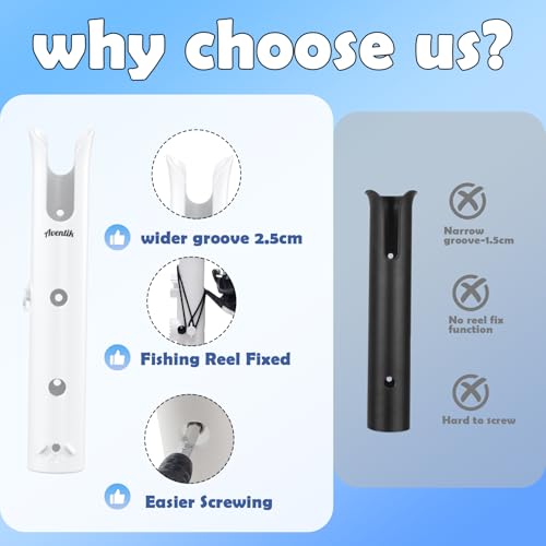 Aventik Tube Fishing Rod Holder Bracket Wall Mounted Boat Side Mount Tool Holder Tube Links with Screws 1/2/3/4/6 Pole Tube Fishing Rod Holders - color: 3-Pole White