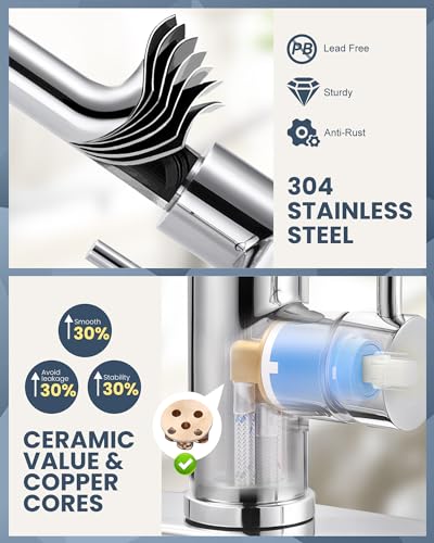 Kitchen Faucet with Air Gap: WOWOW Stainless Steel Kitchen Sink Faucet and Dishwasher Air Gap Kits for Kitchen Sink 2 or 4 Hole, Polished Chrome Kitchen Faucet Combo with Sprayer - color: Chrome, style: Kitchen Faucet with Air Gap Kit