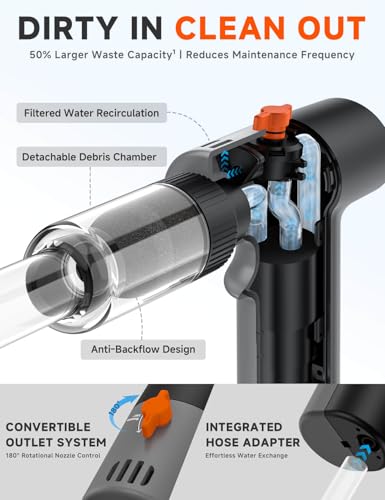 Electric Aquarium Gravel Cleaner - High-Pressure Fish Tank Cleaner with Gravel Vacuum for Aquarium, 6-in-1 Multifunction Aquarium Vacuum Gravel Cleaner with Water Changer & Sand Filter