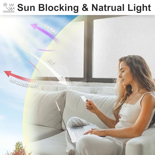 MAGIDEKOR Window Privacy Film with Installation Tools,Frosted Glass Window Film,Heat Blocking Static Clings Reusable Frosting Window Film for Bathroom Home Office,23.6 Inch X 6.5 Feet - color: Frosted, size: 23.6 Inch X 6.5 Feet