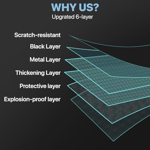 Niviy Blackout Window Film, Black Aquarium Background, Black Out Windows Cling Room Darkening Sun Blocking Removable Window Covers Tint for Home17.5 x 78.7 Inches - color: Black, size: 17.5"x 78.7"